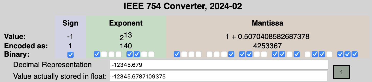 12345.6789