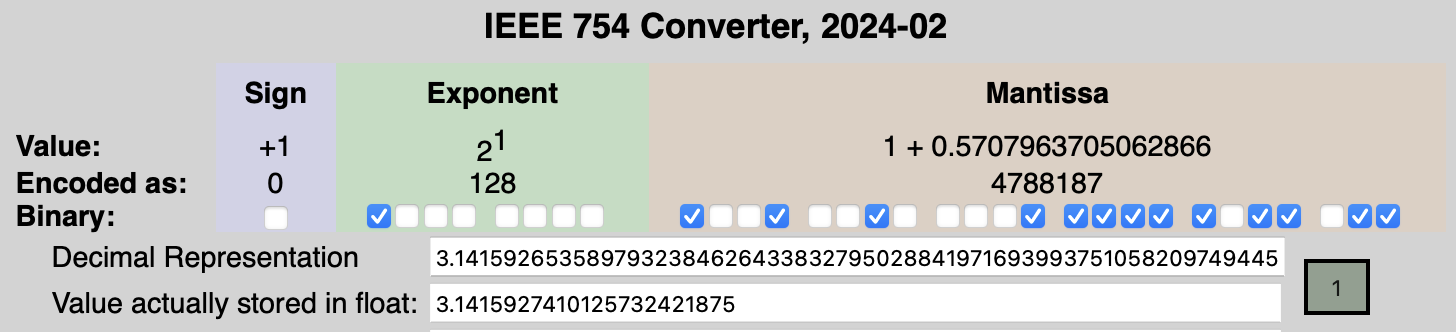 Pi