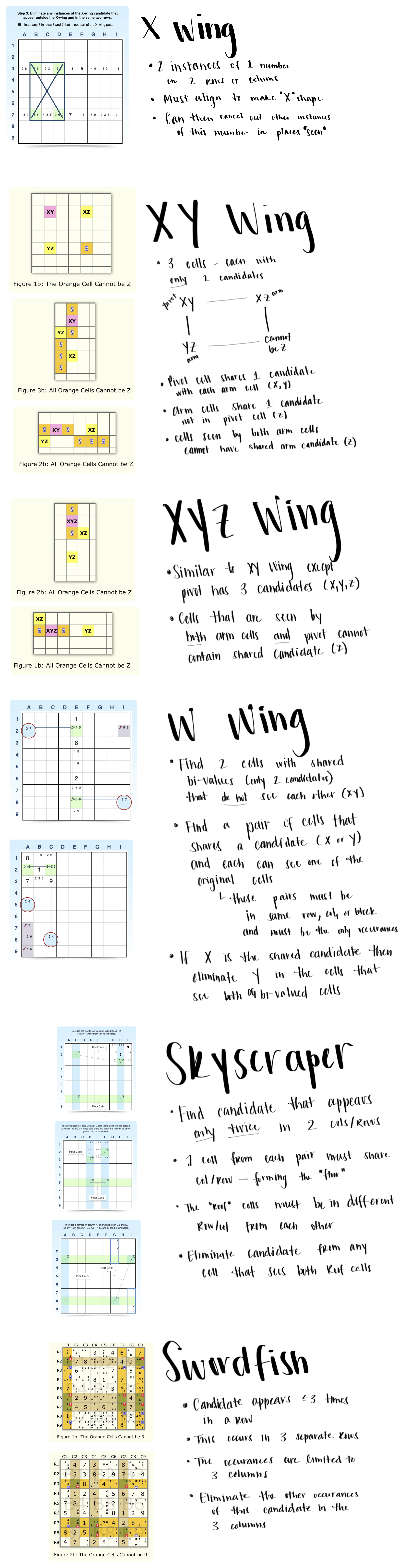 cheat-sheet